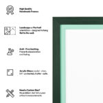 Hunter Green and Turquoise Picture Frame - Image 4