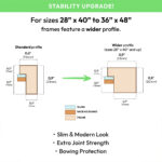 Super Slim Birch Hardwood 14 mm Picture Frames - Image 10